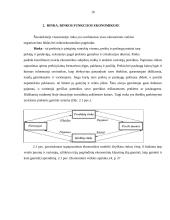 Mikroekonomikos mokslo susiformavimas ir raida 10 puslapis