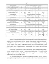 Miškų ūkio ekonomika 11 puslapis