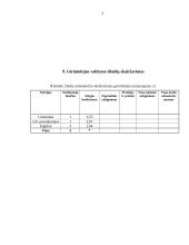 Miškų ūkio ekonomika 18 puslapis