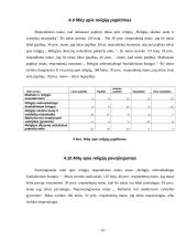 Mitai apie asmenybę ir visuomenę 14 puslapis