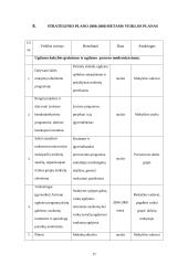 Mokyklos veiklos strategija: Kauno Vydūno vidurinė mokykla. 2006-2010 metų strateginis planas 18 puslapis