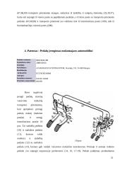 Mokomojo vairuojamojo automobilio įrengimo tyrimas 20 puslapis