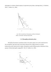 Monopolijų įtaka Lietuvos ekonomikai 16 puslapis