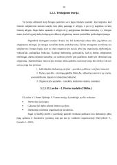 Motyvacija organizacijoje 15 puslapis