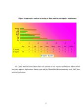 Names of domestic animals in the descriptive idioms 15 puslapis