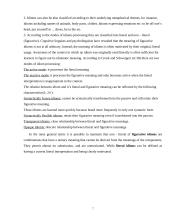 Names of domestic animals in the descriptive idioms 7 puslapis