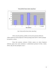 Namų ūkio vartojimo paslaugų tendencijos 14 puslapis