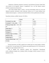 Nedarbas ir nedarbo priežastys 14 puslapis
