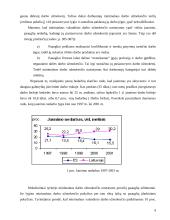 Nedarbas ir nedarbo priežastys 8 puslapis