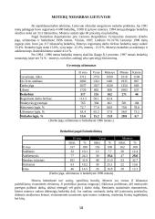 Nedarbingumas Lietuvoje 18 puslapis