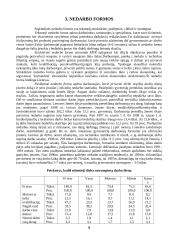Nedarbingumas Lietuvoje 9 puslapis