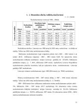 Nusikalstamumas ir visuomenė 15 puslapis