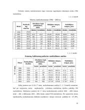 Nusikalstamumas ir visuomenė 16 puslapis