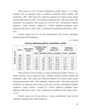 Nusikalstamumas ir visuomenė 18 puslapis