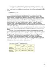 Aušinimo sistemos diagnostika 12 puslapis