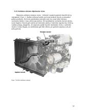 Aušinimo sistemos diagnostika 13 puslapis
