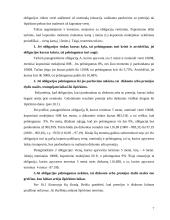 Obligacijų paketo valdymas 7 puslapis