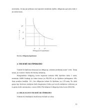 Obligacijų paketo valdymas 10 puslapis