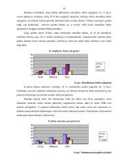 Organizacijos kultūra bei vertybės 20 puslapis