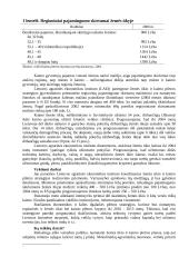 Kaimo plėtros politika: problemos ir perspektyvos 3 puslapis