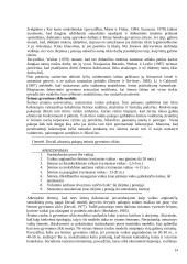 Lyčių studijos 14 puslapis
