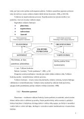 Organizacijos valdymo analizė 5 puslapis
