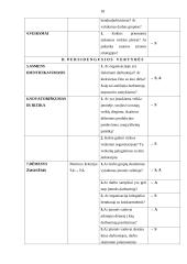 Organizacinės kultūros tyrimas: UAB "Samsonas" 18 puslapis