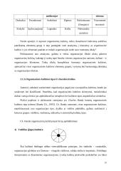 Ryšiai su visuomene. Teorija 20 puslapis