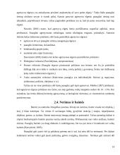 15-16 metų paauglių elgesio įvertinimas, naudojantis BASC–2 metodika 14 puslapis