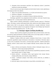 15-16 metų paauglių elgesio įvertinimas, naudojantis BASC–2 metodika 6 puslapis
