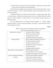 15-16 metų paauglių elgesio įvertinimas, naudojantis BASC–2 metodika 7 puslapis
