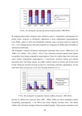 1998-2001 metų ataskaitų analizė: AB "Kalnapilis" 17 puslapis