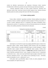 Paauglių probleminio elgesio ir nedalyvavimo neformaliojo ugdymo veikloje sąsajos 18 puslapis