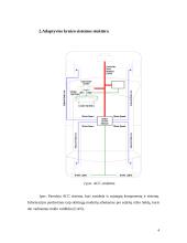 Adaptyvios kruizo kontrolės sistemos 3 puslapis