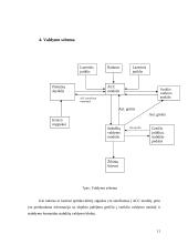Adaptyvios kruizo kontrolės sistemos 10 puslapis