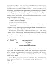 Pajamų ir sąnaudų sąskaitų uždarymas 11 puslapis