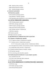 Pajamų ir sąnaudų sąskaitų uždarymas 16 puslapis