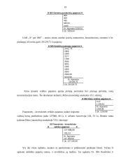 Pajamų ir sąnaudų sąskaitų uždarymas 19 puslapis