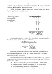 Pajamų ir sąnaudų sąskaitų uždarymas 20 puslapis