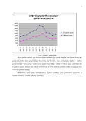 Pardavimų prognozės modelis: UAB "Švyturio – Utenos alus" 7 puslapis