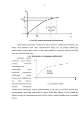 Analoginiai mikrograndynai 9 puslapis