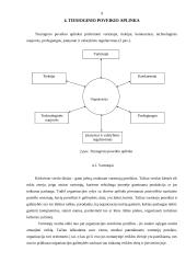 Aplinkos poveikio analizė: AB "Dainava" 8 puslapis