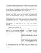 Apmokestinamojo pelno mokesčio apskaičiavimas 12 puslapis