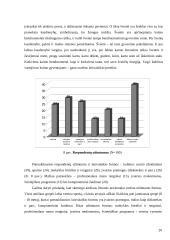 Paslaugų komplekso tyrimas: Šiaulių rajono savivaldybės kultūros centro Naisių filialas 20 puslapis