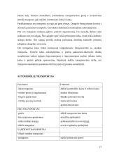 Aptarnavimo standartai logistikoje 12 puslapis