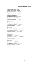 Pastato šildymo ir vėdinimo projektavimas 3 puslapis