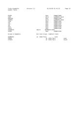 Asemblerinis programavimas 11 puslapis