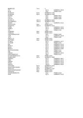 Asemblerinis programavimas 10 puslapis