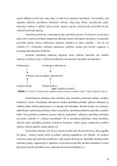 Asmenybė, pažinimas ir informacijos apdorojimas sprendimų priėmimo procese 14 puslapis