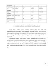 Pašarininkystė: žaliasis konvejeris 12 puslapis